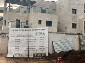 Affordable housing in Israel