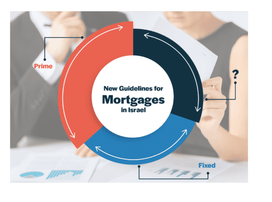 Israel mortgage guidelines