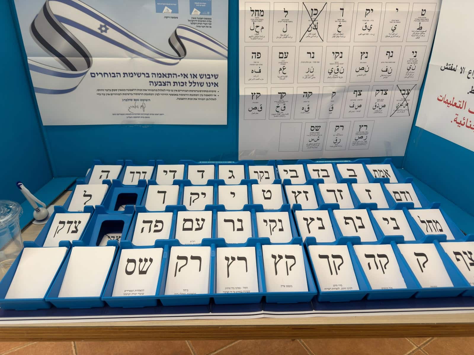 election day in israel